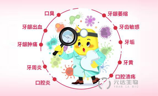 元达生物重磅推出国内首款辅助治疗口腔疾病的后生元原料—后生元Probio-MT